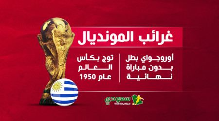 غرائب المونديال| كارثة ماراكانا.. أوروجواي بطل بدون نهائي  غرائب المونديال| كارثة ماراكانا.. أوروجواي بطل بدون نهائي